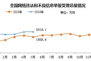 半岛真人注册截图3